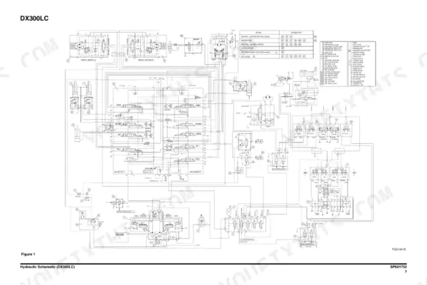 Doosan DX300LC hydraulic schematic diagram showing main control valve, travel motors, cylinders, and component legend table.