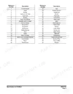 doosan-dx300lc-track-excavator-shop-manual-k1006409ae-parts-list-61.webp Doosan DX300LC parts list table with reference numbers 1-40 for major machine components and assemblies.