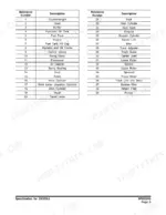 Doosan DX300LL parts list table showing reference numbers 1-39 for components like counterweight, engine, and track assembly.