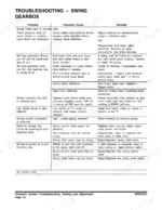 Doosan DX300LL swing gearbox troubleshooting table listing problems, possible causes, and remedies for hydraulic swing motor issues.