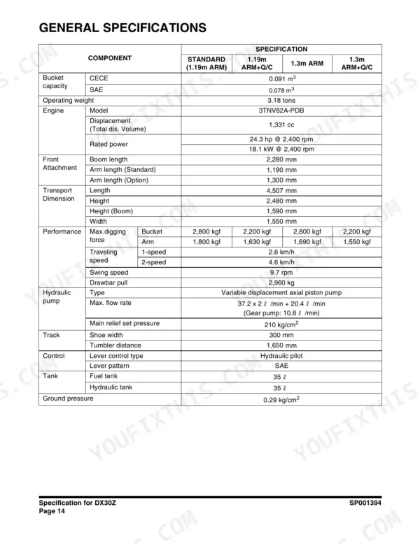 Doosan DX30Z, DX27Z, DX35Z general specifications table including engine, performance, hydraulic, and dimension data.