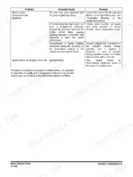 doosan-dx340lc-5-shop-manual-950106-01001e-component-service-900-1.webp Main control valve service page from the hydraulic teardown chapters