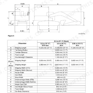 Dimension table with tail swing radius and standard versus narrow undercarriage widths