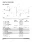 Dimension table with tail swing radius and standard versus narrow undercarriage widths