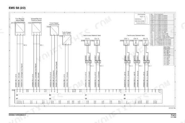 A3 engine management electrical sheet from inside the engine section