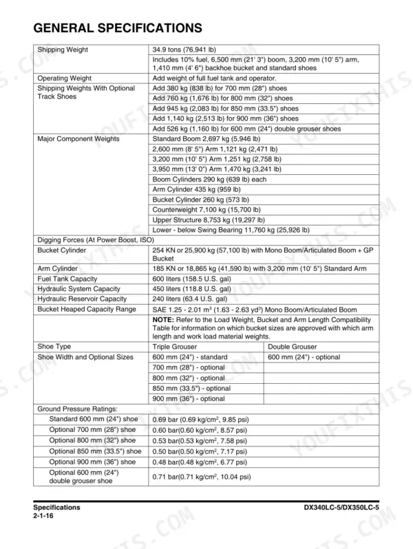 General specifications page with shipping weight, capacities and component weights