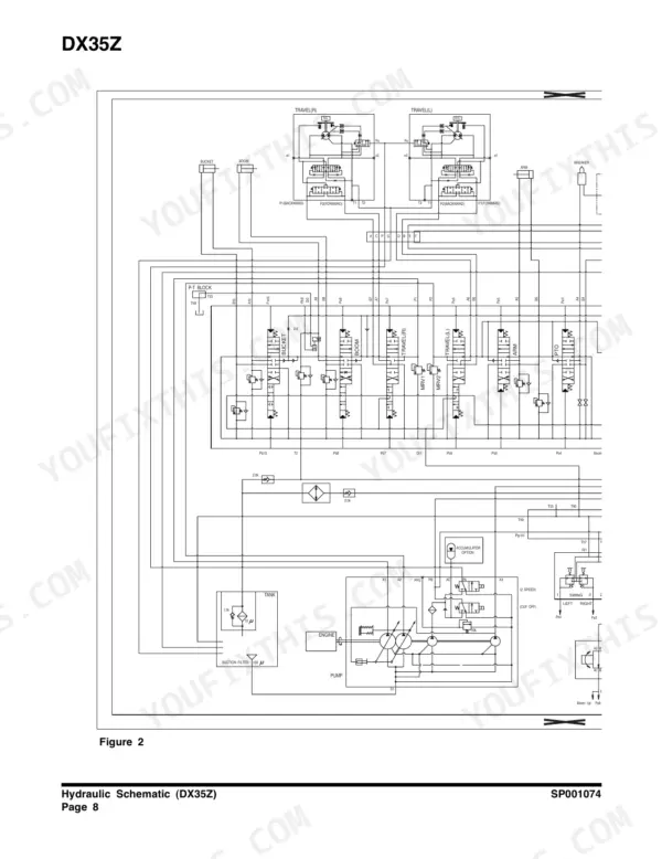 Doosan DX35Z hydraulic schematic diagram showing main control valve, pump, travel motors, and actuator circuits.