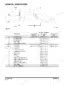 Dimension table with tail swing radius and standard versus narrow undercarriage widths