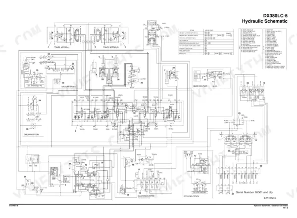 Foldout hydraulic schematic for the DX380LC-5 with numbered component key