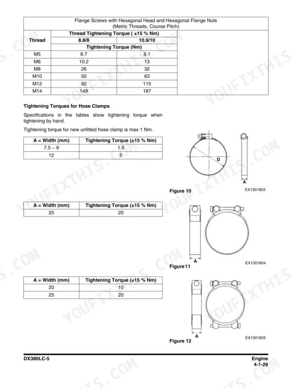 Engine tightening torque table with named fasteners