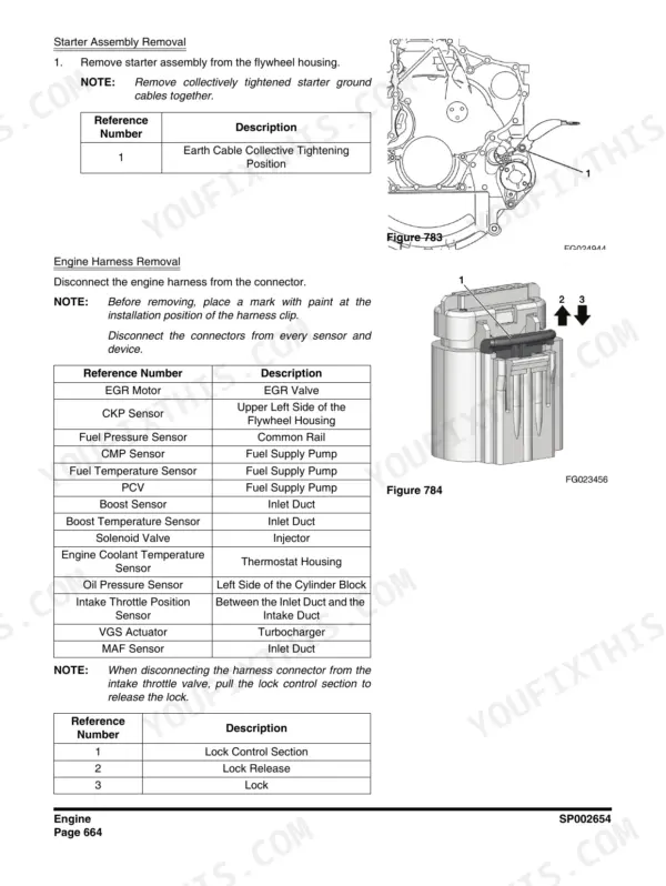 Hydraulic component service page from the teardown chapters