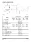 Dimension table with tail swing radius and standard versus narrow undercarriage widths