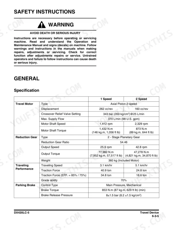 Travel motor specification page with displacement and relief pressure