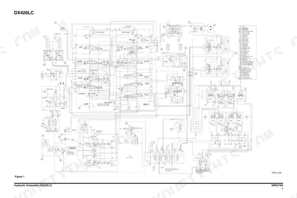 Doosan DX420LC hydraulic schematic diagram showing main control valve, pump, and actuator circuits with component legend.
