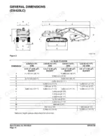 doosan-dx420lc-track-excavator-shop-manual-k1009096ae-specs-62.webp Doosan DX420LC excavator general dimensions diagram and specification table for boom, arm, and bucket configurations.