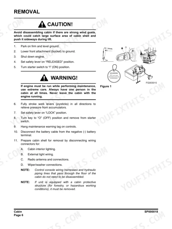 Doosan DX480LC, DX520LC, DX420LC cabin removal procedure steps and safety diagram for disconnecting electrical components.