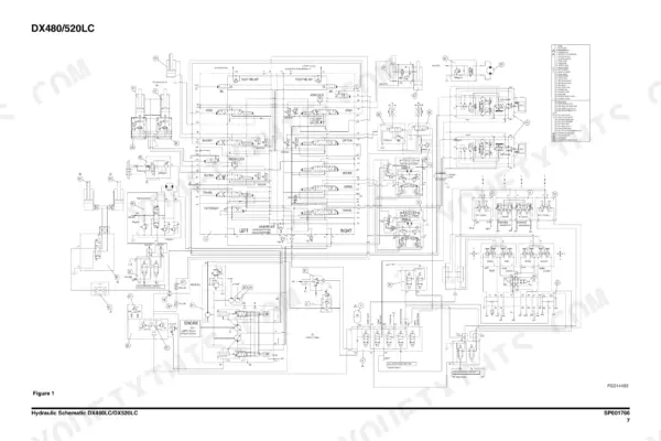 Doosan DX480LC, DX520LC hydraulic schematic diagram showing main control valve, pumps, and pilot system components.