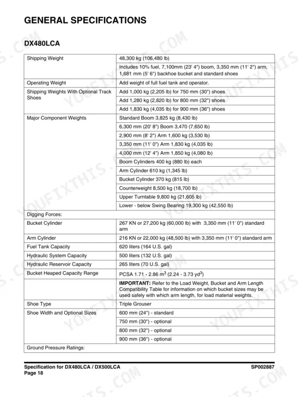 Doosan DX480LCA, DX500LCA general specifications table listing shipping weights, component weights, and digging forces.