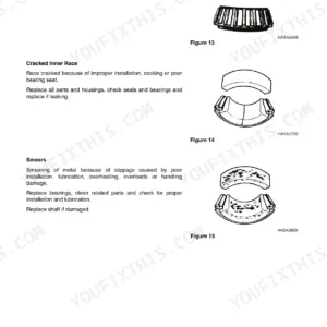 Doosan DX480LCA, DX500LCA bearing failure analysis guide showing abrasive roller wear, cracked inner race, and metal smears.