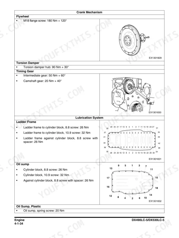 Crank mechanism tightening torques with flywheel, timing gear and oil sump illustrations