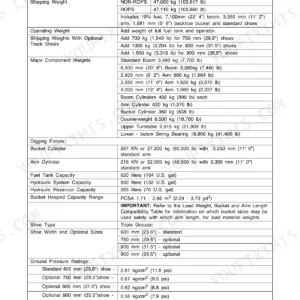 General specifications table with shipping weights, digging forces and capacities for the DX480LC
