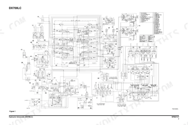 Full hydraulic schematic for the DX700LC with numbered component key