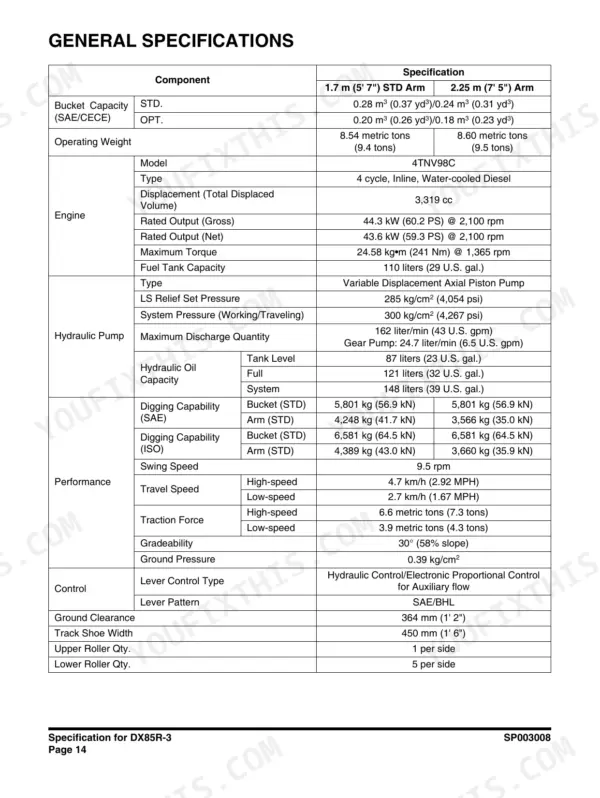 Doosan DX85R-3 general specifications table including engine, hydraulic pump, performance, and control data.