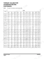doosan-dx85r-3-excavator-shop-manual-950106-01030e-torque-124.webp Doosan DX85R-3 torque values table for standard metric fasteners by diameter, pitch, and grade in kg-m and ft-lb.