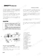 drott-80-excavator-service-manual-s406162-exploded-view-94.webp Drott 80, 80 CRUZ-AIR hydraulic cylinder packing gland adjustment procedures and exploded view of tool and crowd cylinder parts.
