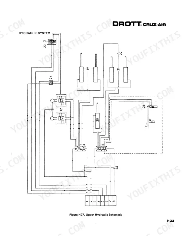 Drott 80, 80 CRUZ-AIR upper hydraulic system schematic diagram showing cylinders, valves, and numbered component connections.
