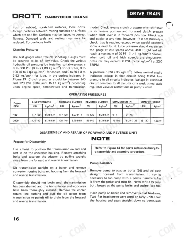 Case 85RM2 drive train operating pressures table and transmission disassembly and pump assembly procedures.