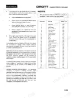 Case 85RM2 electrical troubleshooting guide and wiring harness color code table with wire sizes.