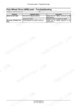 e16facc8-b-troubleshooting-148 New Holland Workmaster 25S 4WD axle troubleshooting table for tire wear and vibration issues.
