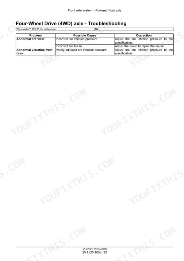 New Holland Workmaster 25S 4WD axle troubleshooting table for tire wear and vibration issues.