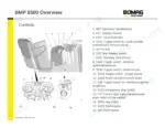 e25d4dfc-b2-controls-58 Bomag BMP 8500 controls diagram showing remote control levers, switches, and key switch components with numbered legend.