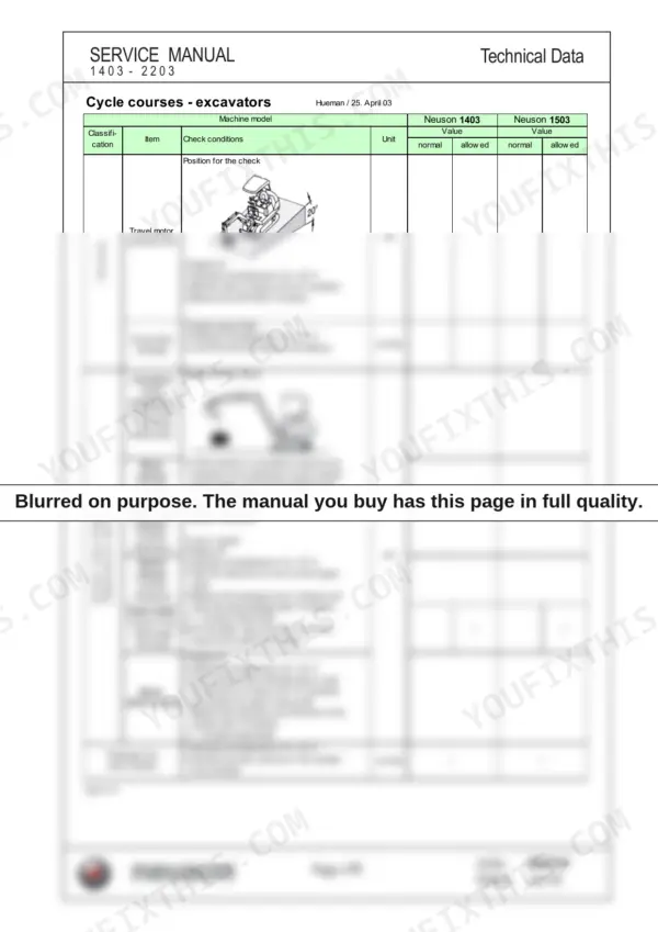 Neuson 1403, 1503, 1903, 2203 technical data table for excavator hydraulic cycle courses, drift, and drainage checks.