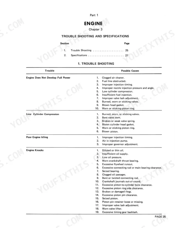 Ford 1000, 1600 engine troubleshooting table listing causes for low power, compression, idling issues, and engine knocks.