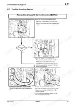 e664af1a-b-troubleshooting-81