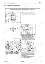 e873a1ad-b-troubleshooting-111 Bomag BW 174 AP and 174 ACP troubleshooting diagram for travel lever neutral position and hydraulic adjustment procedures.