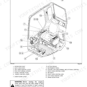 Link-belt 80, SPIN ACE, SPIN ACE 80 operator compartment controls diagram showing seat, levers, pedals, and instrument panel.