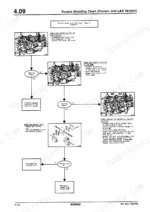 Bomag BC 601 RB, BC 601 RS troubleshooting chart for travel pump neutral position, solenoids, and control unit adjustments.