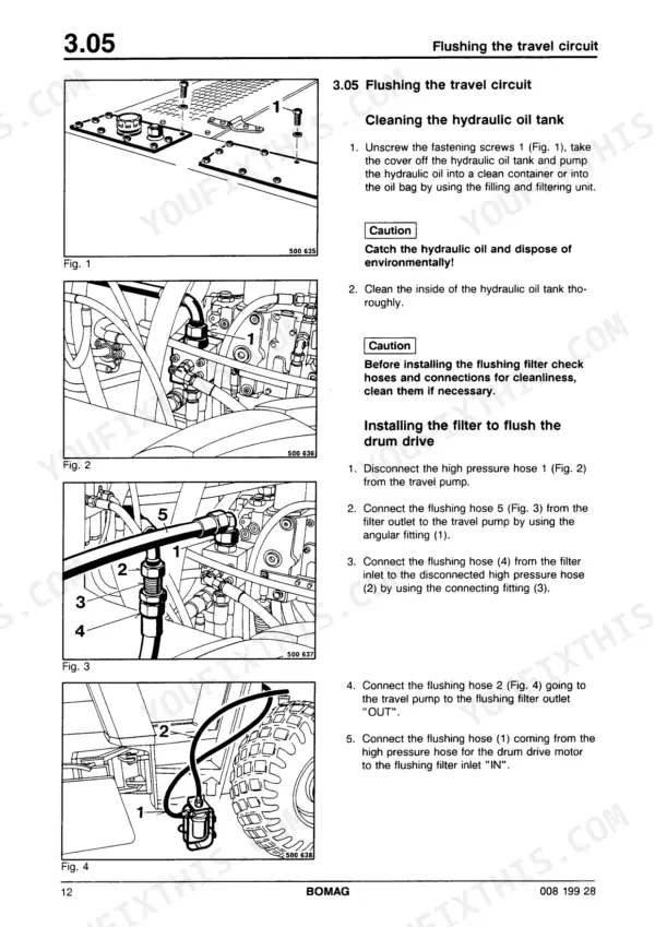Bomag BW 217 D-2, BW 219 D-2: Procedures for flushing the travel circuit, cleaning the hydraulic tank, and installing filter hoses.