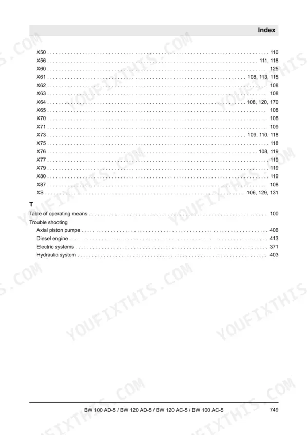 Bomag BW 100/120 AD-5 service manual — appendix travel pump: index page from the bound-in supplier manual, entries starting with X and T