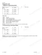 f64729e1-b-error-codes-110 Link-belt 460LX engine diagnostic failure code tables and definitions for DIAG1 and DIAG2 monitoring modes.