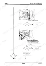 fbc0f11f-b2-troubleshooting-63 Bomag BW 100 AD-3, BW 120 AD-3, BW 100 AC-3, BW 120 AC-3 troubleshooting flowchart for brake release pressure and coil magnetism.