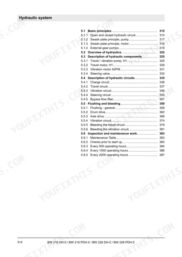 Bomag BW 219/226 DH-5 service manual — hydraulic system chapter contents, from basic principles to flushing and bleeding