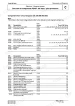 fendt-309-312-vario-com-iii-tractor-workshop-manual-electrical-circuit-diagrams-full-sheet-sets-431.webp Fendt 309-312 Vario COM III electrical component list and connector table