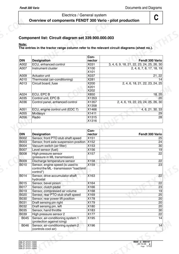 Fendt 309-312 Vario COM III electrical component list and connector table