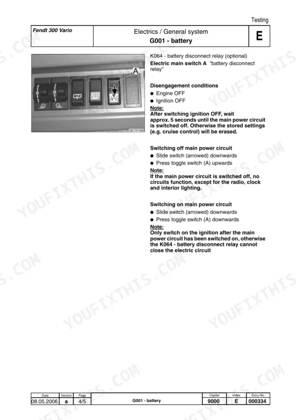 Fendt 309-312 Vario COM III battery disconnect relay K064 operation guide.