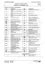 fendt-309-312-vario-com-iii-tractor-workshop-manual-hydraulics-general-system-1137.webp Fendt 309-312 Vario COM III hydraulic circuit diagram component key table